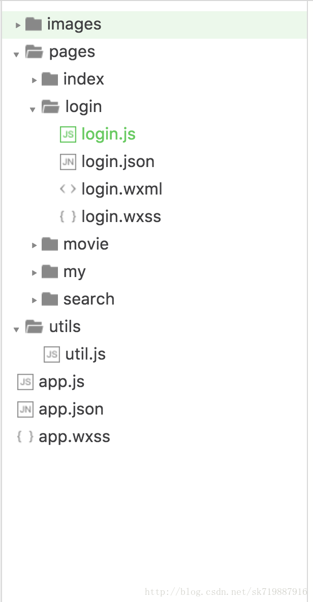 这是我们小程序的代码结构，登录的主要功能在login.js中