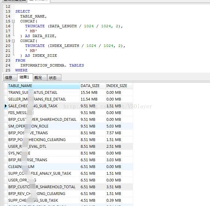 
			
				【数据库】MYSQL查看数据库所占空间大小容量命令			