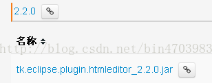 tk.eclipse.plugin.htmleditor_2.2.0.jar