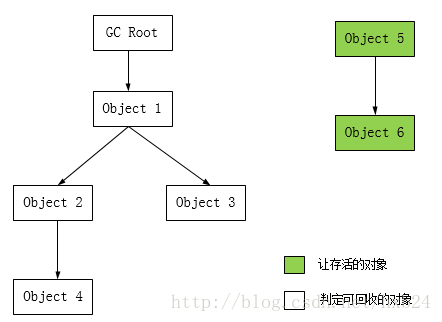 这里写图片描述