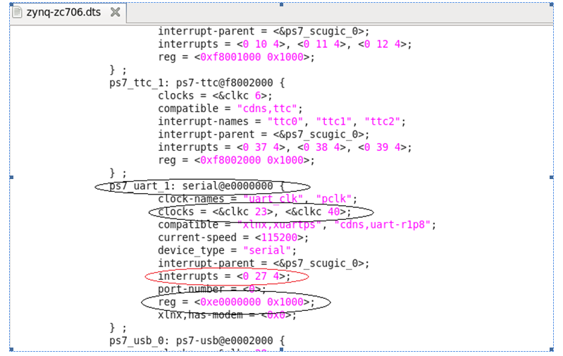 Zynq-Linux移植学习笔记之一-入门[通俗易懂]