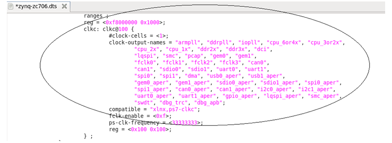 Zynq-Linux移植学习笔记之一-入门[通俗易懂]