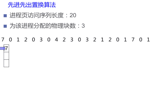 图示