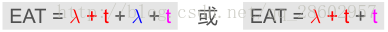 图示
