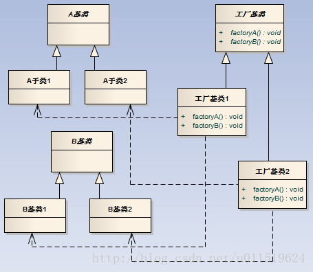 这里写图片描述