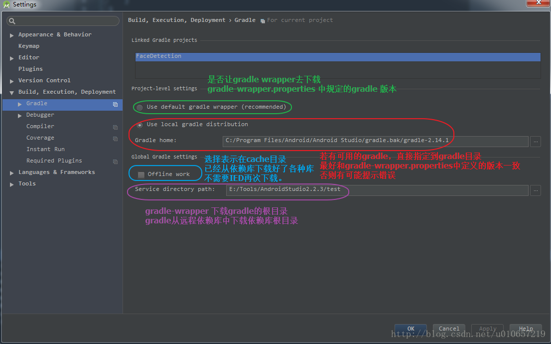 E:\doc\AndroidStudio\Gradle\gradle.png