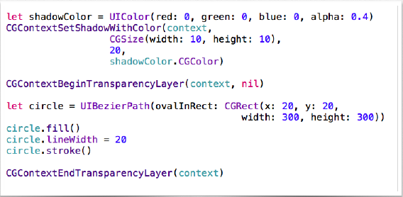 transparent layer