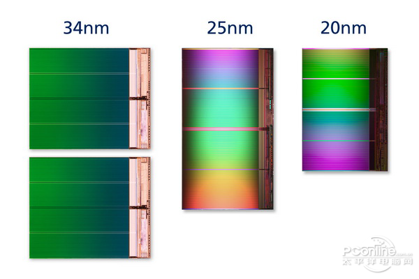 Nand flash 三种类型SLC,MLC,TLC【转】第8张