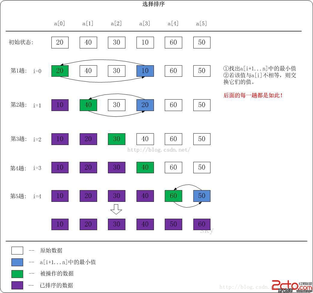 這裡寫圖片描述