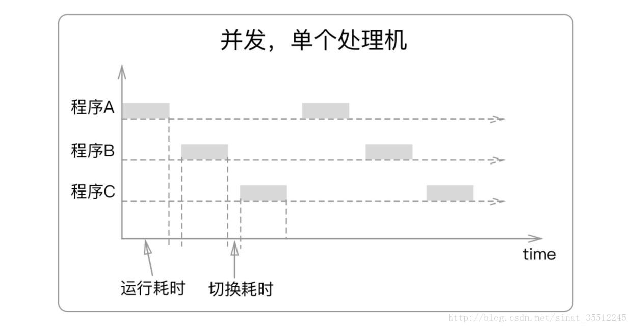 這裡寫圖片描述