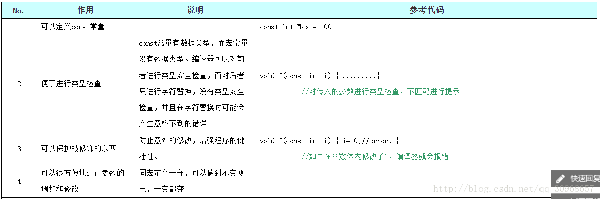 這裡寫圖片描述