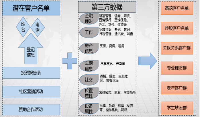 這裡寫圖片描述