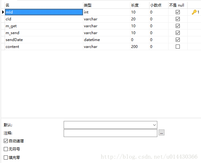 表结构