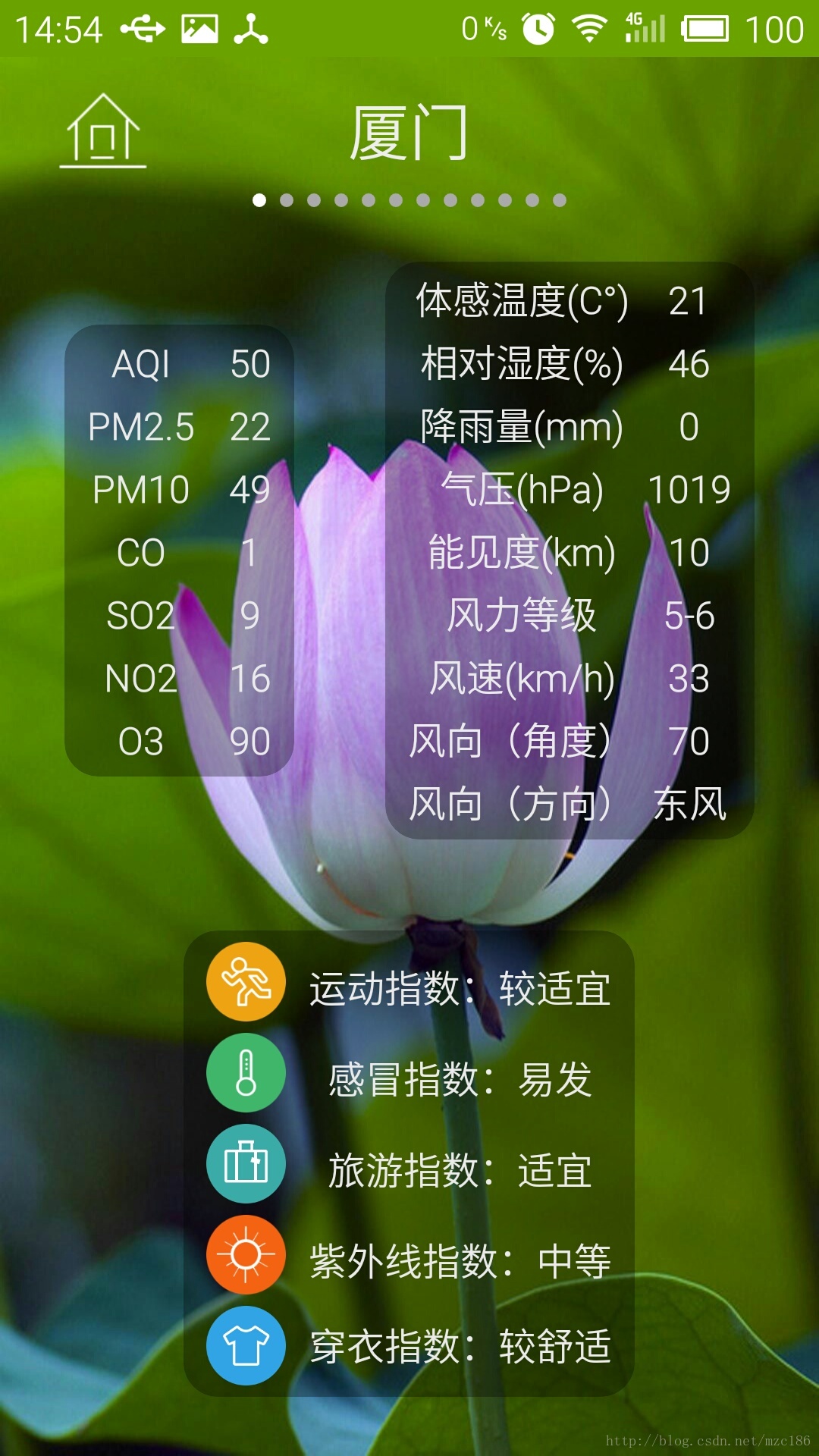 技术分享图片
