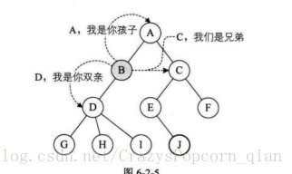 这里写图片描述