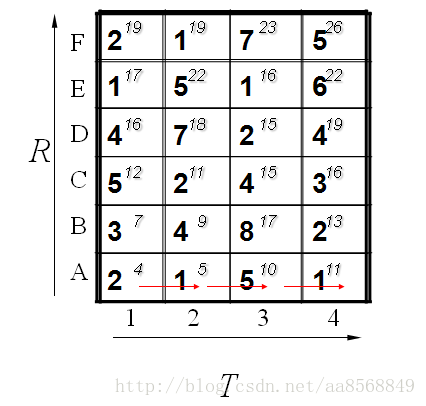 这里写图片描述