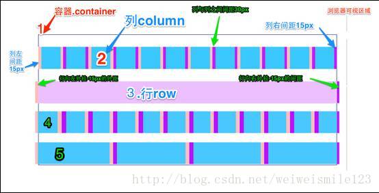 这里写图片描述