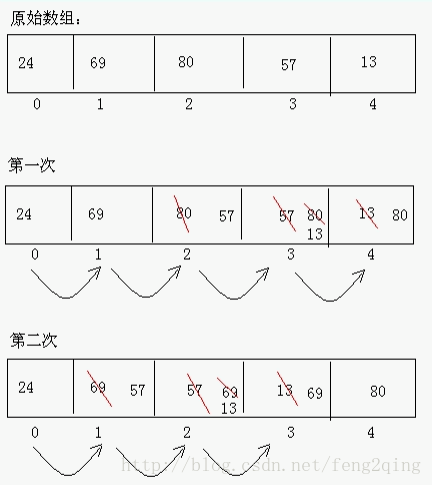 这里写图片描述