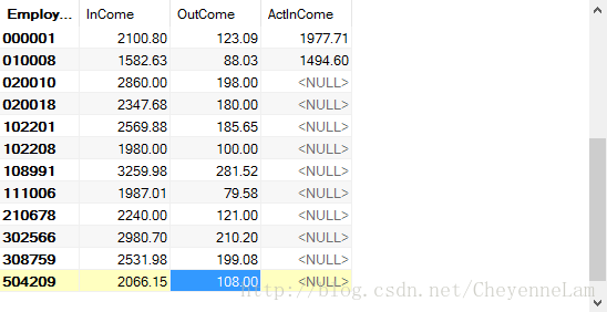 Mysql 插入帶儲存過程的資料