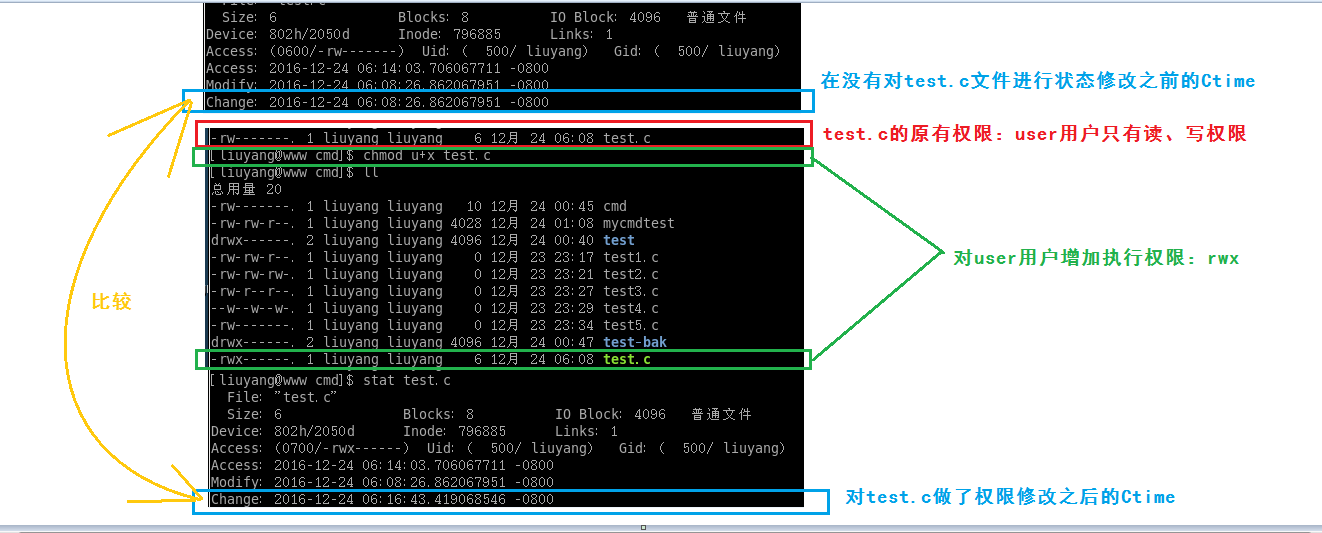 Как изменить ctime linux