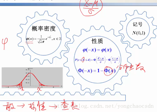 这里写图片描述