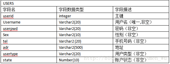 這裡寫圖片描述