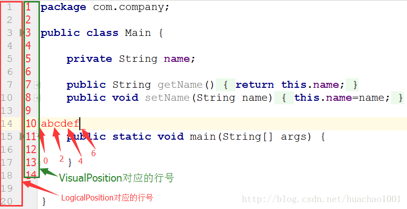 LogicalPosition与VisualPosition