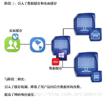 這裡寫圖片描述