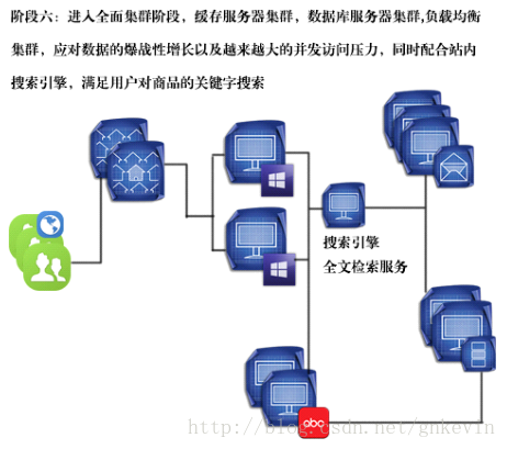 這裡寫圖片描述