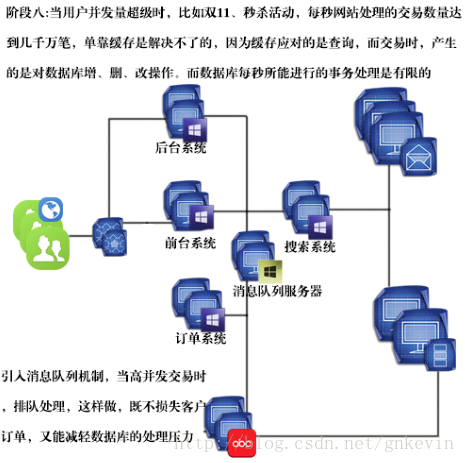 這裡寫圖片描述