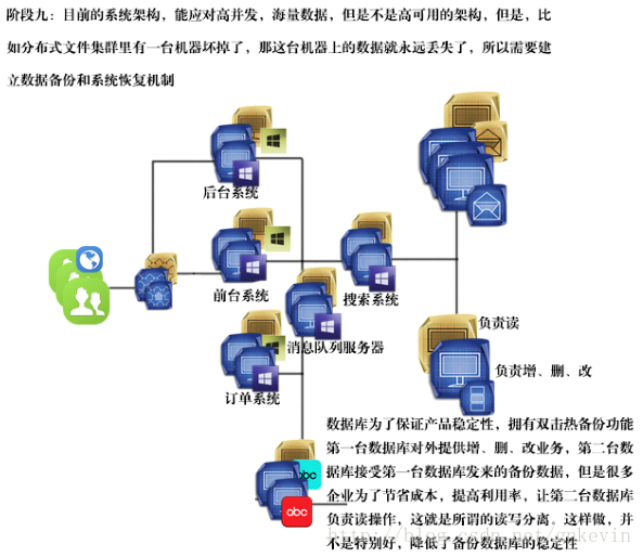 這裡寫圖片描述