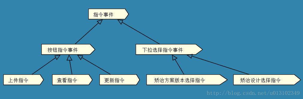 这里写图片描述