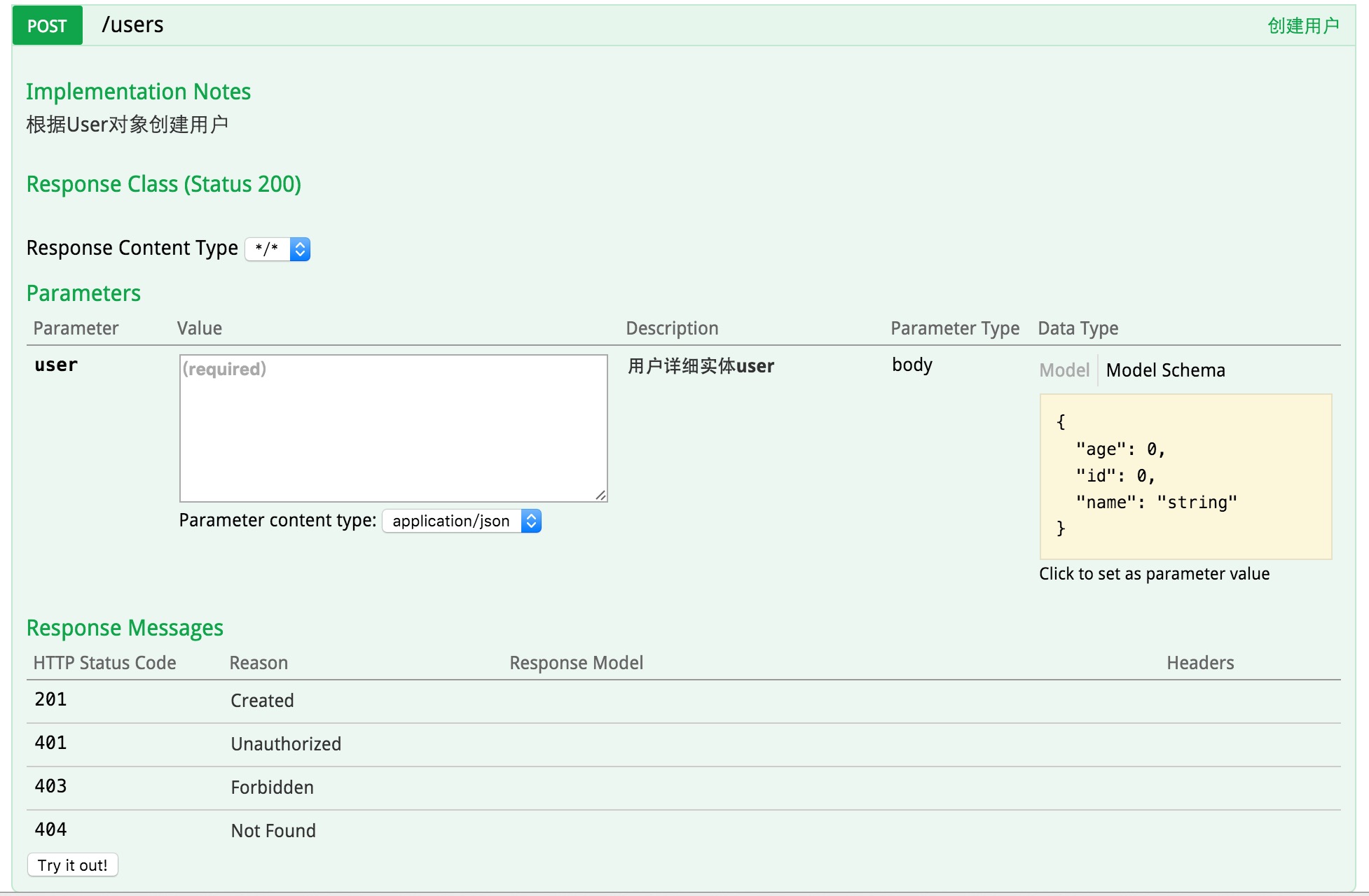 Как подключить swagger к проекту spring boot