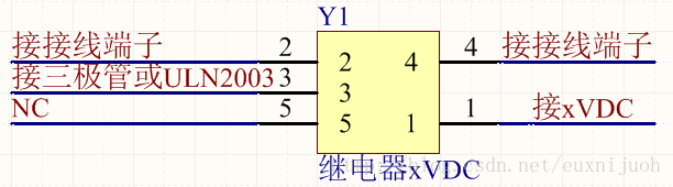 这里写图片描述