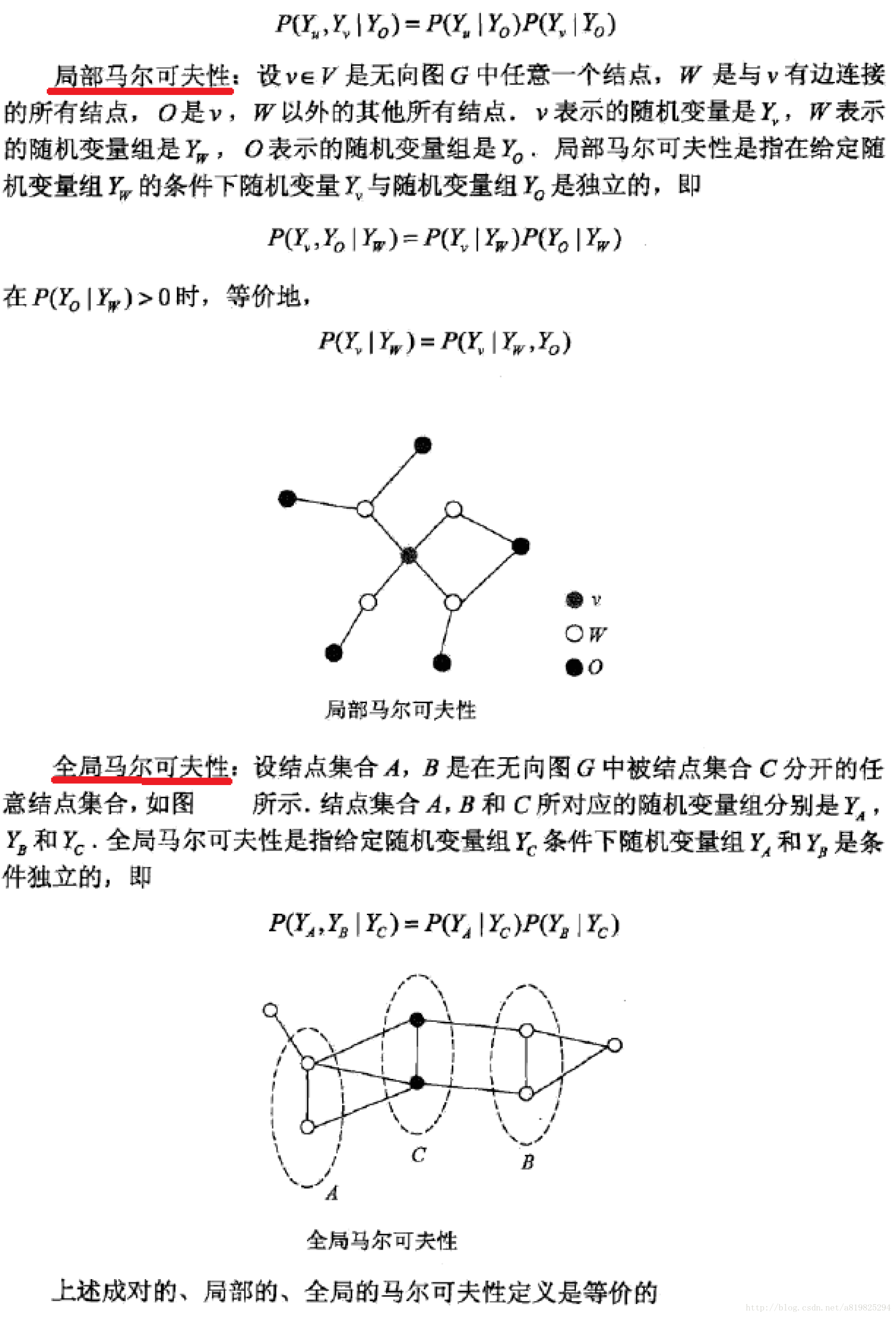 条件随机场（CRF）