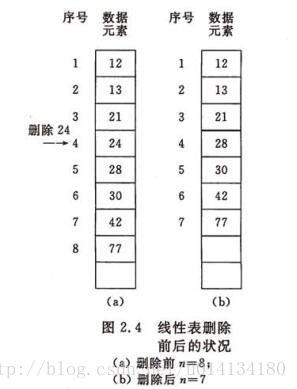 这里写图片描述