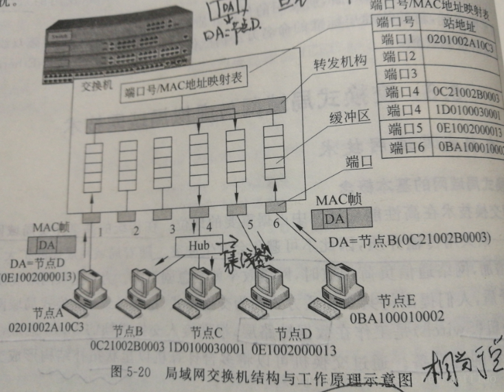 这里写图片描述