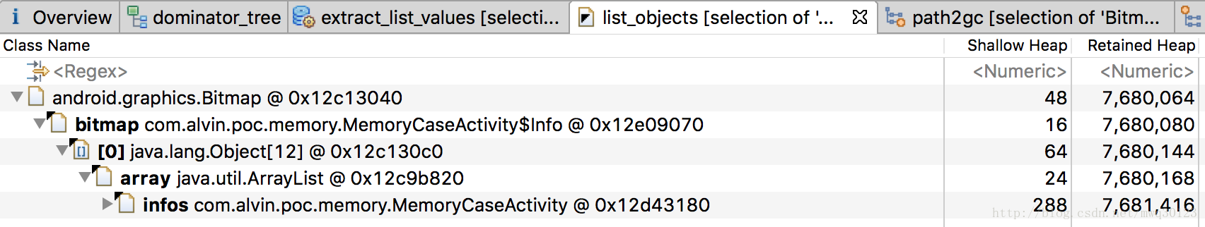 List Objects result