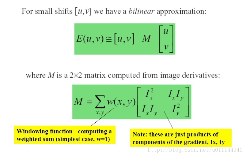 Figure 4: Harris Detector: Mathematics 3/3