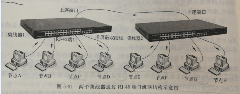 这里写图片描述