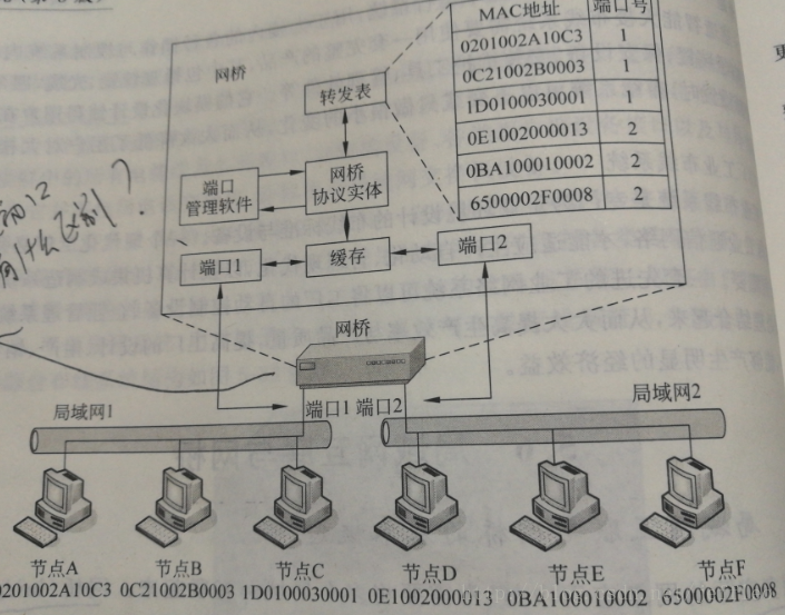 这里写图片描述