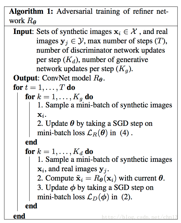 algorithm