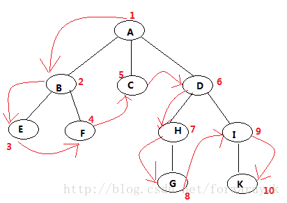 这里写图片描述