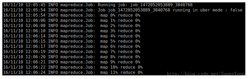 [Hadoop]MapReducer工作过程