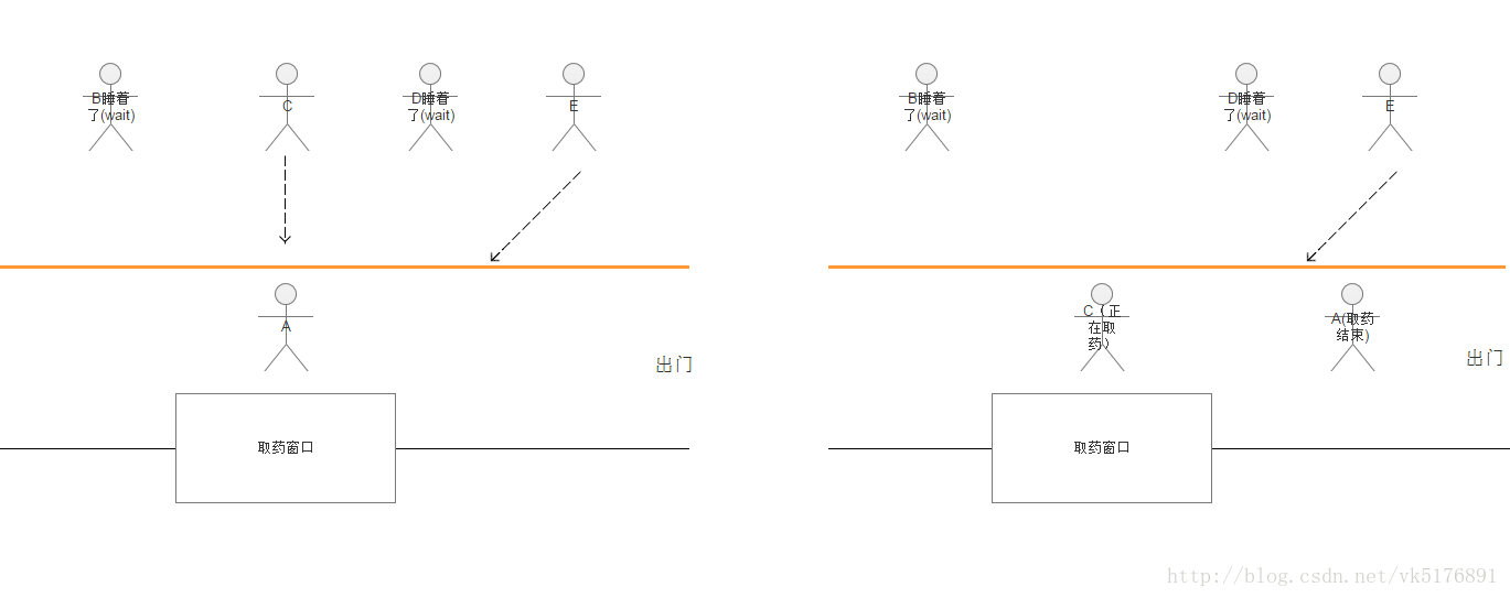 这里写图片描述