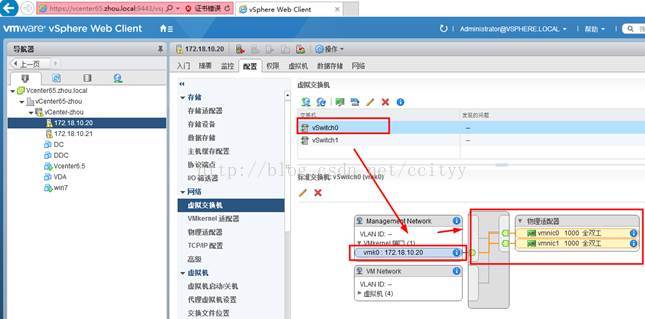 vSphere vCenter 6.5 安装