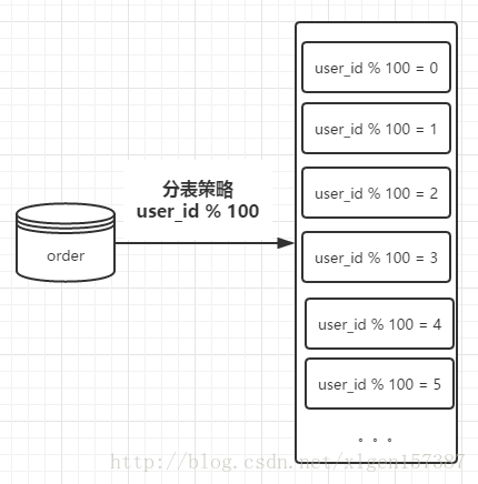 這裡寫圖片描述