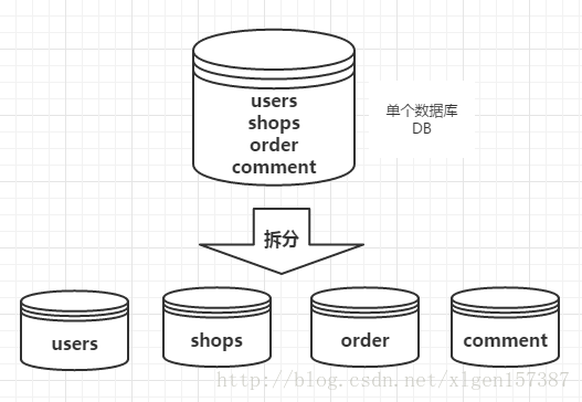 这里写图片描述