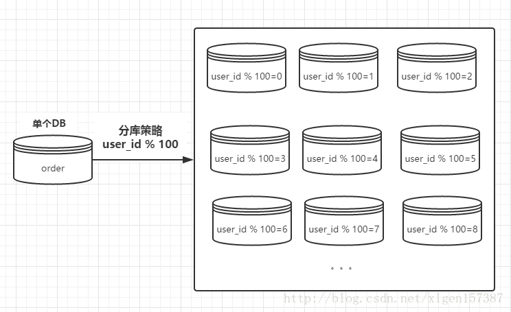 這裡寫圖片描述