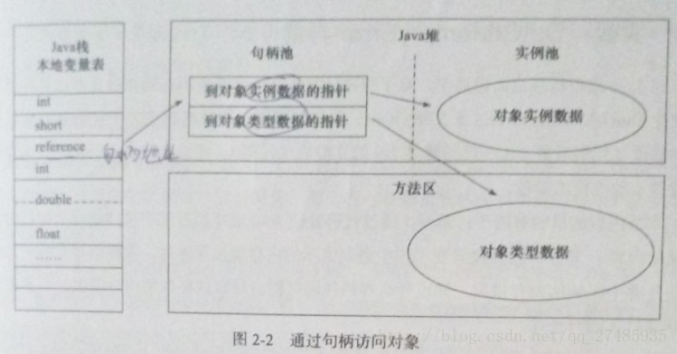 這裡寫圖片描述